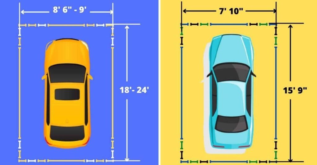 6. Three-fifths the Size of a Parking Space