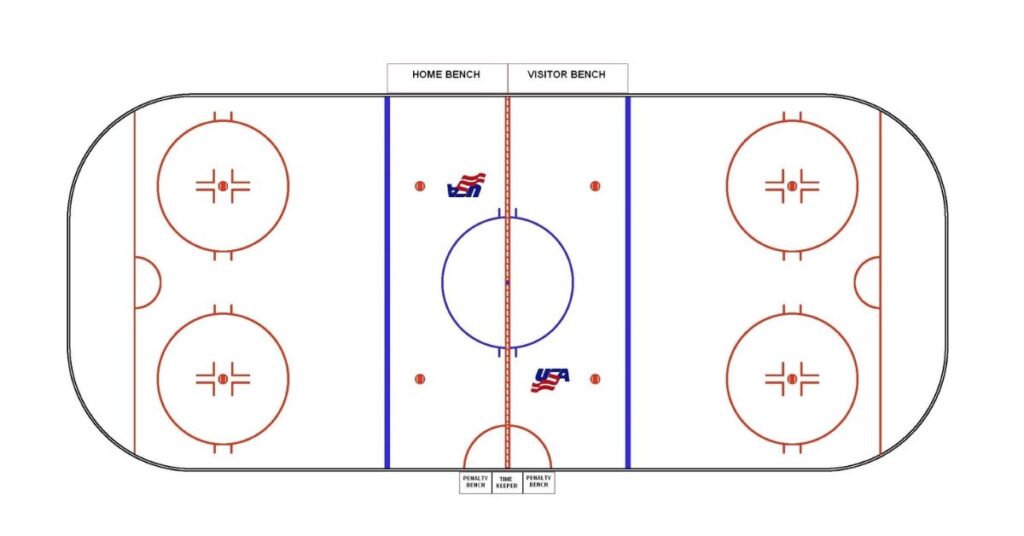 4. One-eighteenth the Size of a Hockey Rink