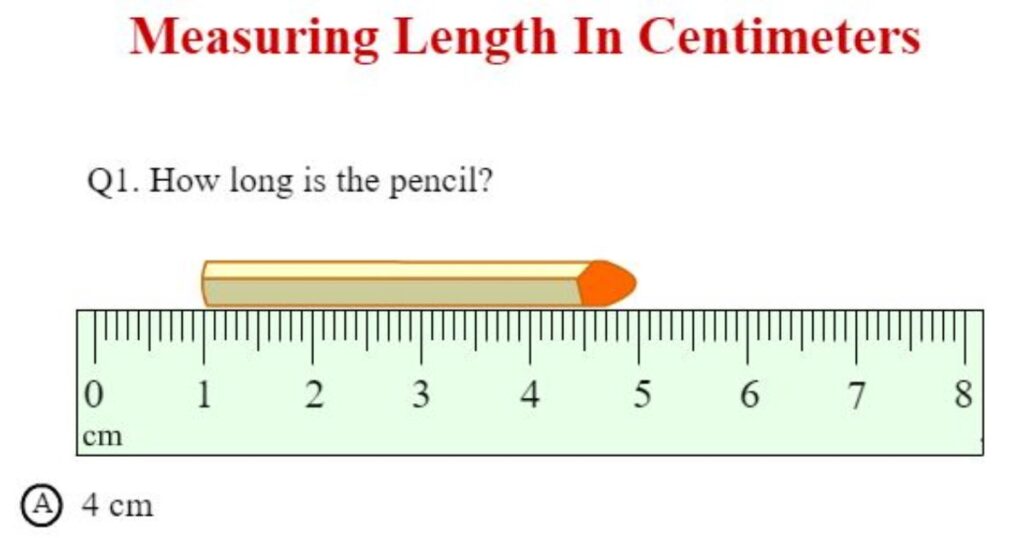 How Big Is 15 Centimeters on a Ruler?