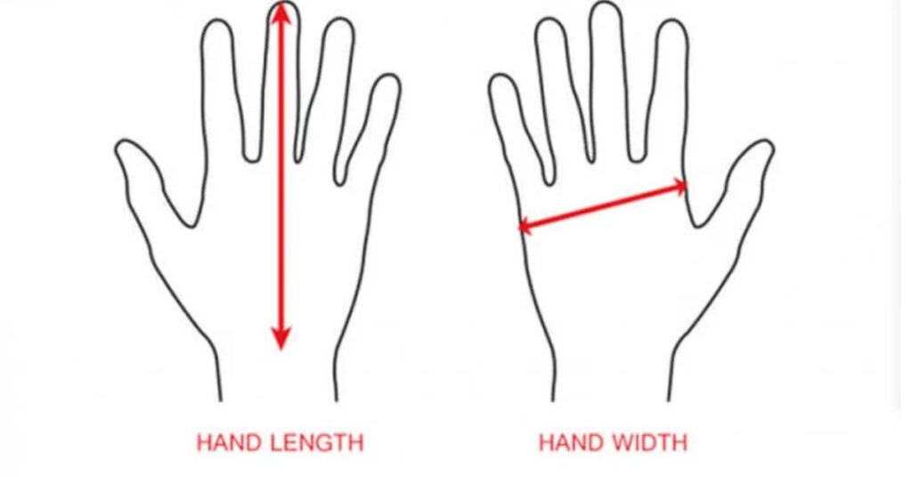 9. A Hand-Width